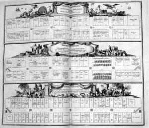 kicher-ark-layout